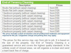 end-of-tenancy-cleaning-reading-prices